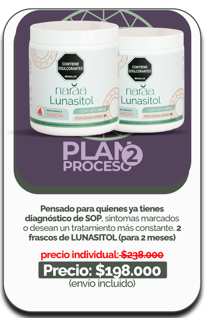 Lunasitol Multivitamínico