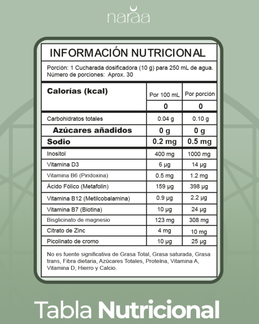 Lunasitol Multivitaminico Hormonal