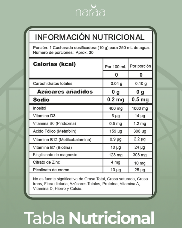 Lunasitol Multivitamínico Hormonal F (2) Tiktok